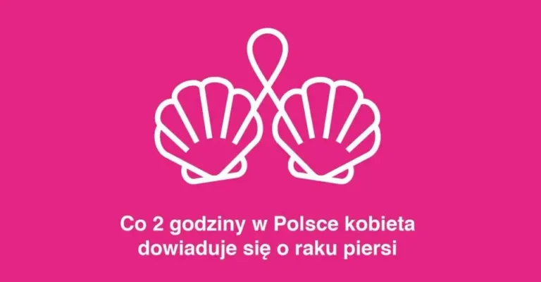 Gdańsk stawia na profilaktykę raka piersi – bezpłatne badania i spotkania edukacyjne